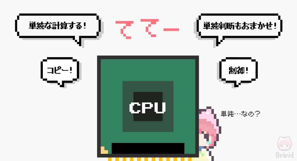 CPUは主に制御と演算しかやってないのだった！単純！