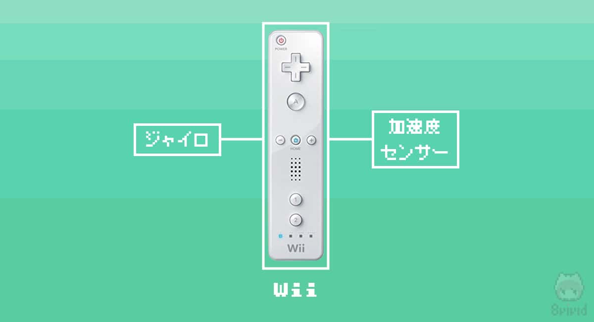 Wii時代—ゲームコントローラーは操作から体験の時代へ