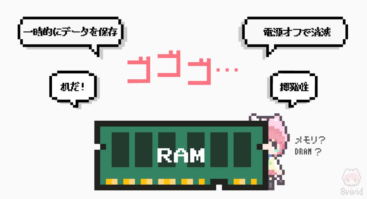 RAMに役割は、一時的にデータを保存する“机”だぞ！