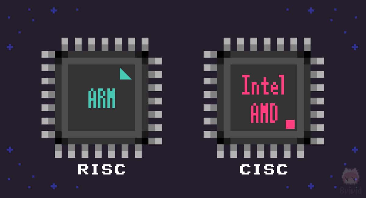 RISCとCISCの違いについて。