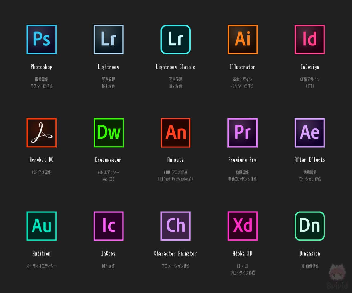 脱adobeと代替ソフト8つ デザイナーのサブスク地獄は開放されるか 8vivid